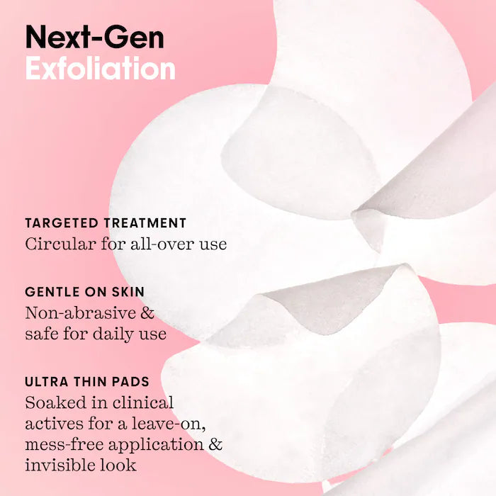 Watermelon Glow Essentials Gift Set for Brightening & Hydration - Sephora Sale (Bajo Pedido)