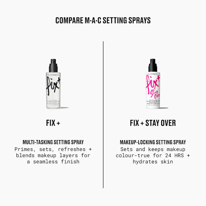 Meld and Lock Fix+ Setting Spray Duo Set - Bajo Pedido