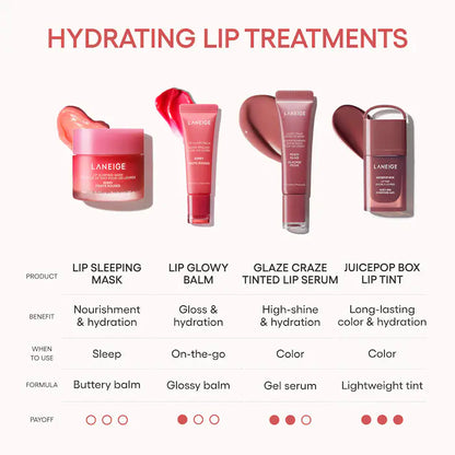 Glassy Lip Minis 3 Pc. Glaze Craze Tinted Peptide Lip Serum Gift Set - Bajo Pedido